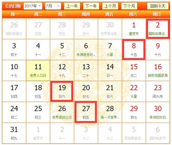 2017年7月那幾天適合裝修，7月裝修吉日
