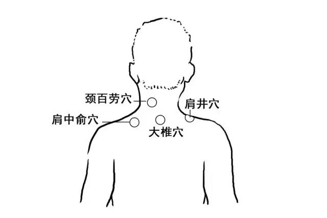 震驚！辦公室里99%都得了這個(gè)病，不及時(shí)解決危害一生！