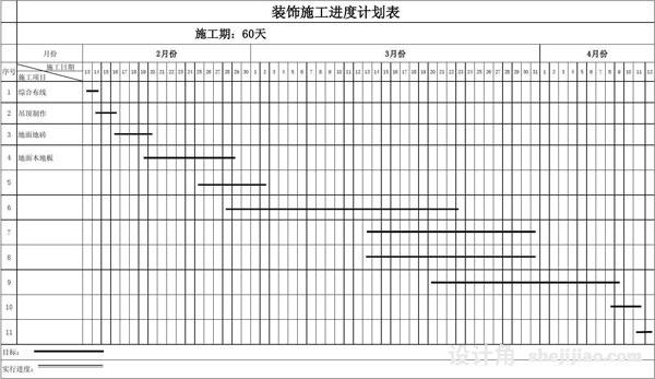 如何縮短辦公室裝修工期？